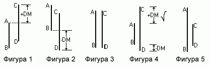 NewImage148-DM_Patterns